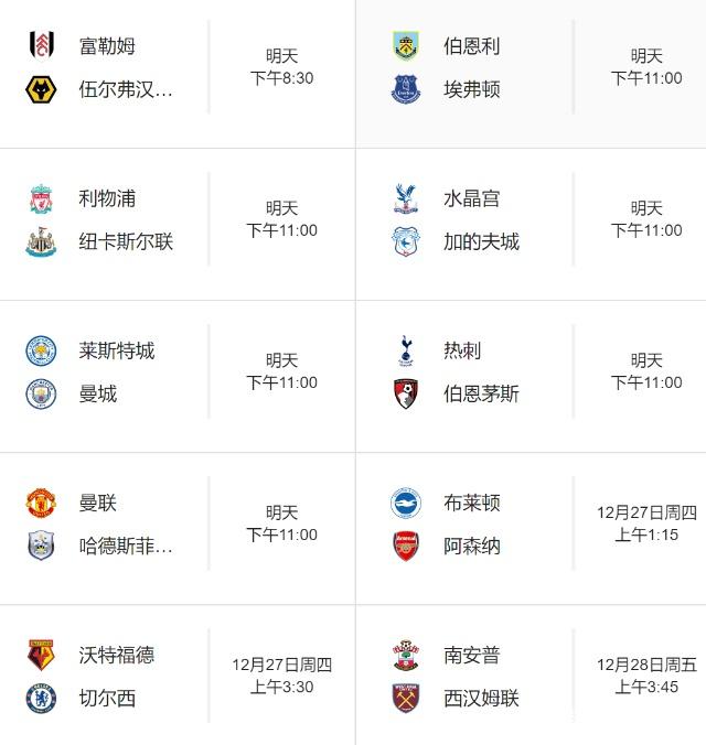 篮球运动带来的六大好处